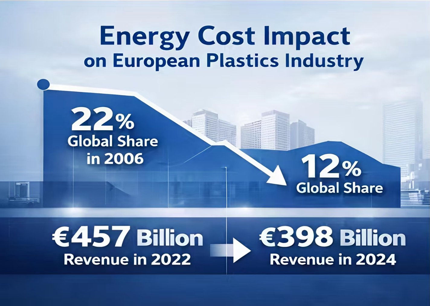 extrusion blow molding machine2